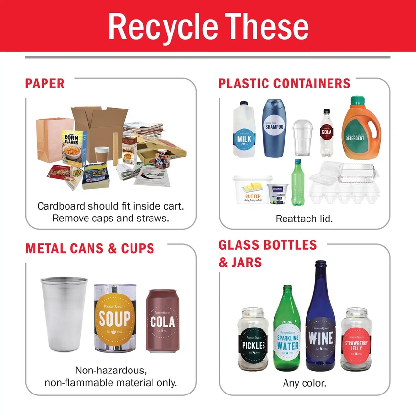 What to Recycle